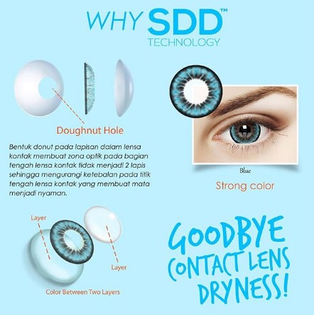 Love Your Eyes Dengan Softlens SDD Technology – X2 Softlens